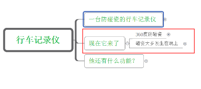 超高轉化率的詳情頁怎么做 超高轉化率的詳情頁怎么做