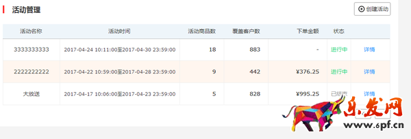 速賣通購物車營銷方案 速賣通購物車營銷方案