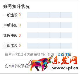 淘寶違規扣分在哪里看