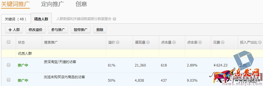 如何利用直通車和鉆展推廣進行活動協助呢？