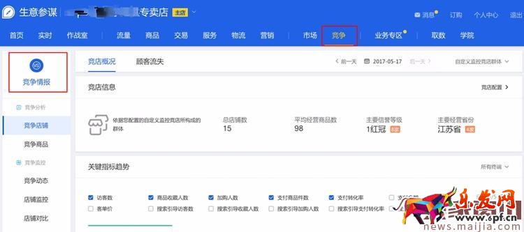 生意參謀升級，這些變化你不得不知！