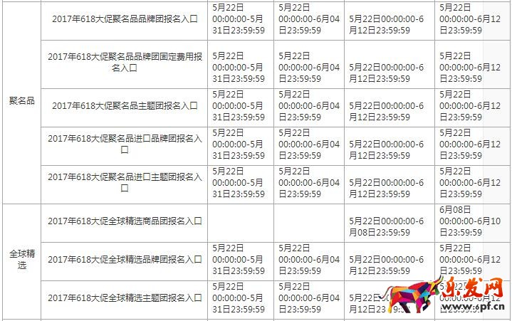 聚劃算618理想生活活動