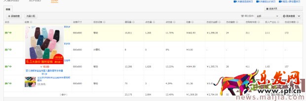 ?快速提升直通車質量分，你還在為這個煩惱？