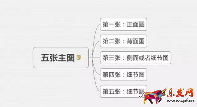 淘寶主圖文字有限制嗎 淘寶主圖文字有限制嗎