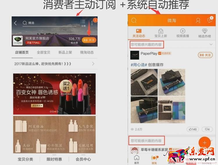 微淘內容的展示原理是什么？