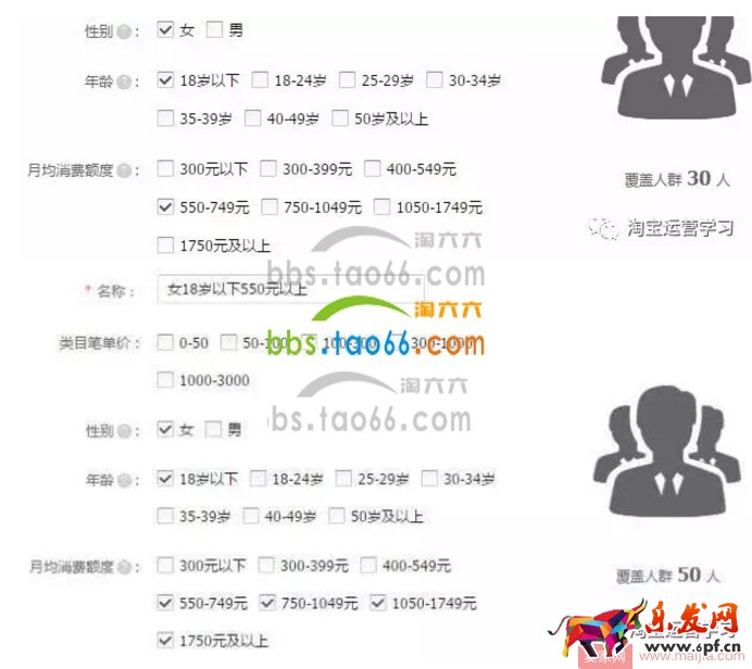 怎么做好直通車人群屬性標簽？