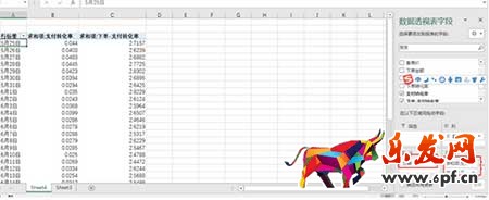 從零開始學淘寶數據運營