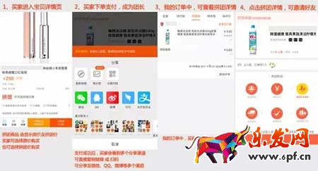 淘寶拼團怎么玩才能帶來群訂單？