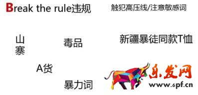 開淘寶店你不能犯的錯誤