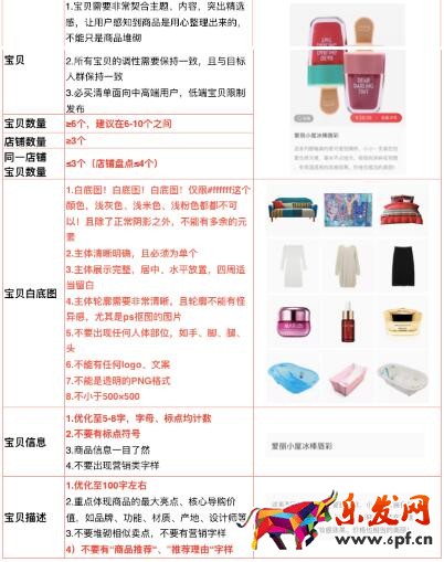 雙十一必買清單內容規范和時間