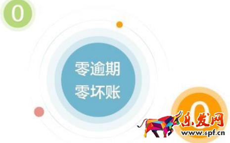 網貸逾期去哪里協商?網貸逾期不還會有什么后果?