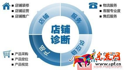 抓住這十點，淘寶運營一點都不難