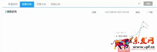 最新高效安全刷單的方法 最新高效安全刷單的方法