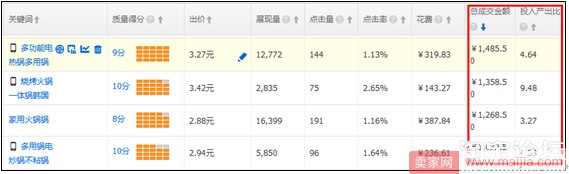 小賣家直通車人群如何優化引爆轉化？