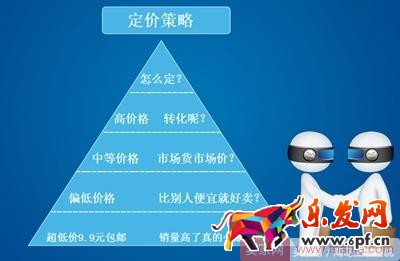 搞定產品定價策略，讓產品贏在起跑線上
