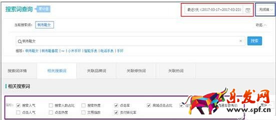 生意參謀數據選詞