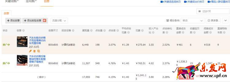 實操案例:直通車精細化操作 實操案例:直通車精細化操作