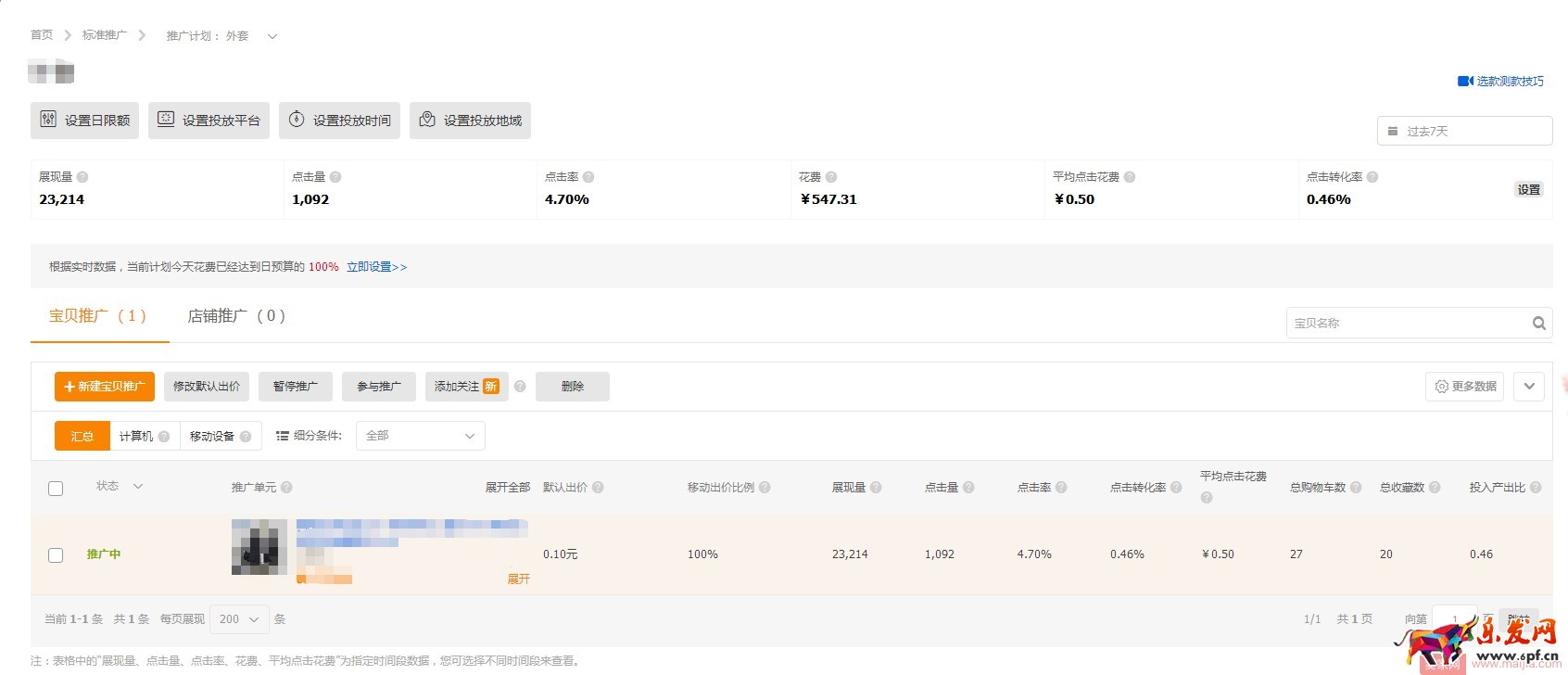 如何打造高轉化率的直通車？