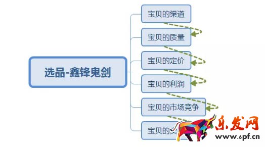 upload_1513227228032.png 3.png