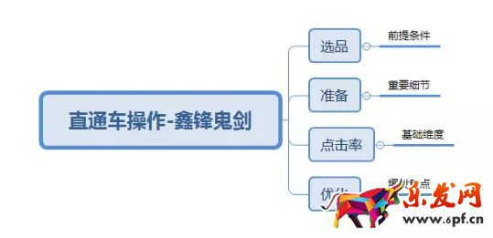 upload_1513227208507.png 2.png