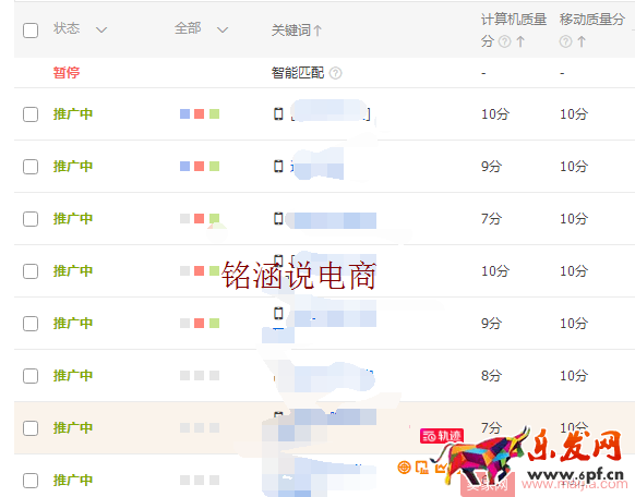 直通車極致玩法，低價引流，持續降低PPC，你不知道的操作秘密！