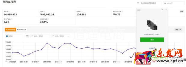 改版之后直通車如何快速上分，拉動自然搜索？【逍遙原創】