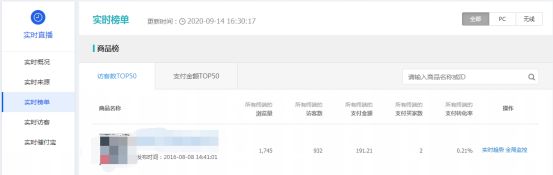 干貨來了｜生意參謀怎么用？重要功能詳細解讀！