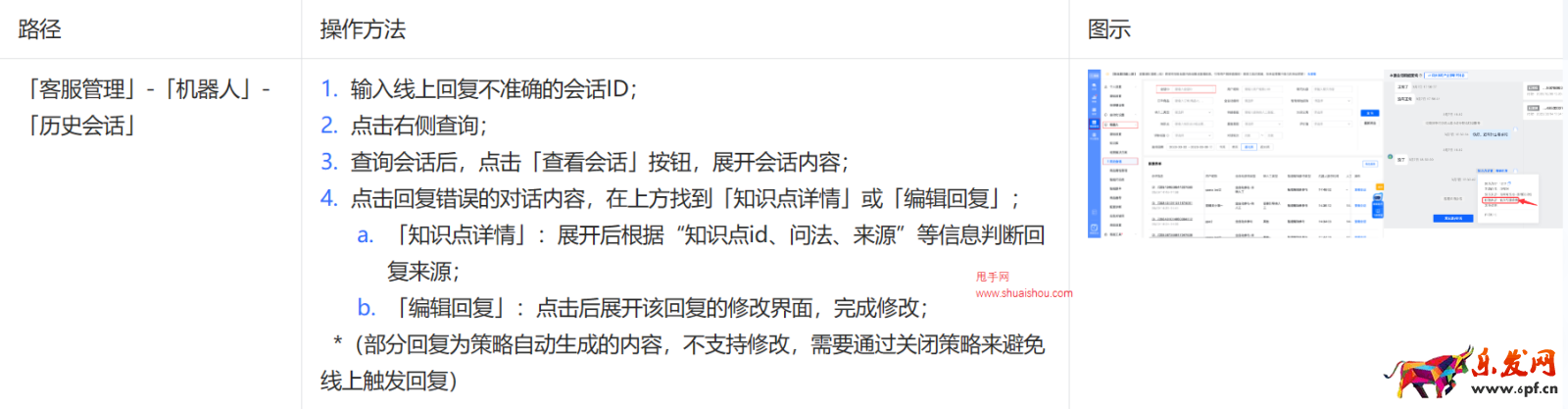 抖音客服機器人