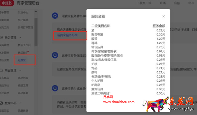 小紅書物流常見問題解答