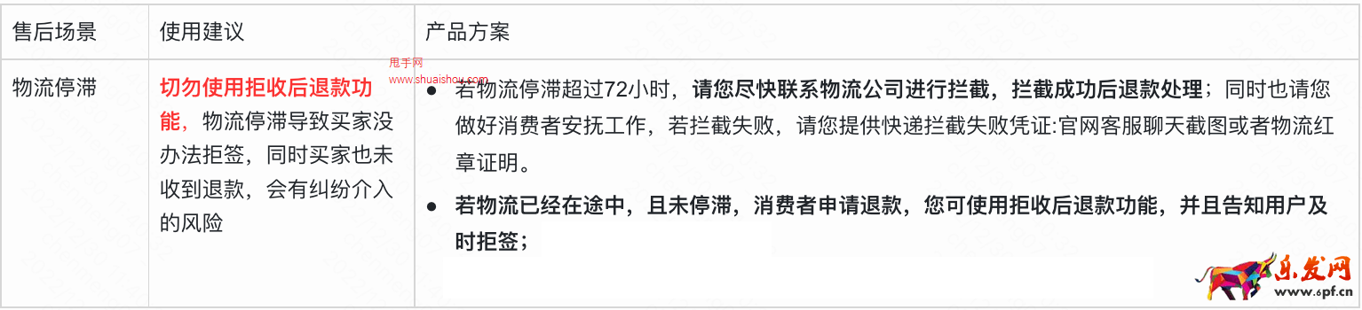 快手商家發貨后物流停滯，商家該如何處理？