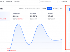 抖音高標診斷產品