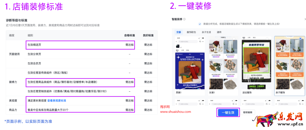 抖音免傭基礎任務