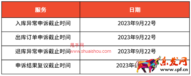 蝦皮馬來西亞海外倉MYC轉倉及費率調整通知