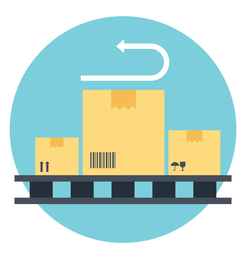 美客多平臺海外倉備貨與發貨