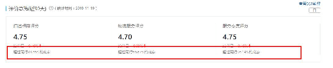拼多多新店流量少的可憐？利用新品標免費提高權重