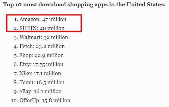 1月IOS全球購物APP排行榜中Shein排名第二
